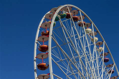Ferris Wheel Parimatch